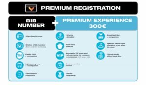 Premium Registration for the Valencia Marathon