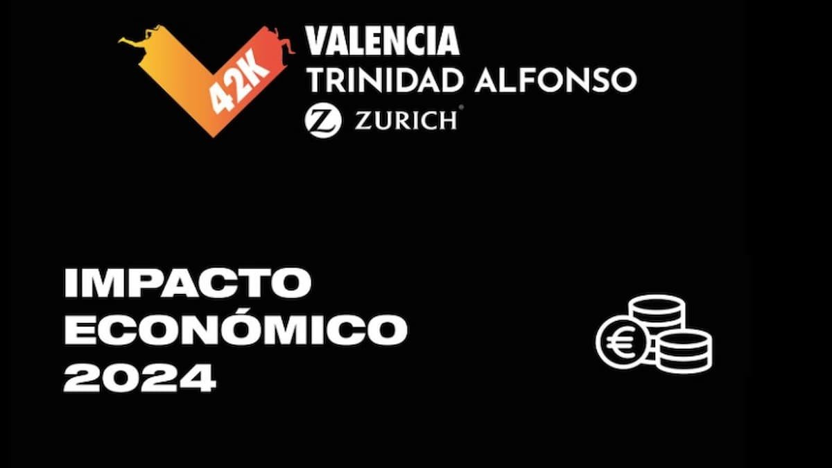 Impacto Economico Maratón Valencia 2024