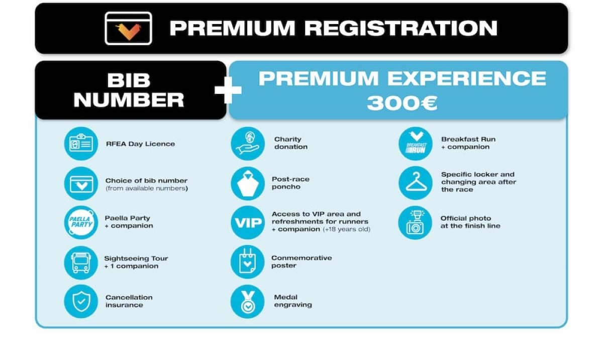 Premium Registration for the Valencia Marathon